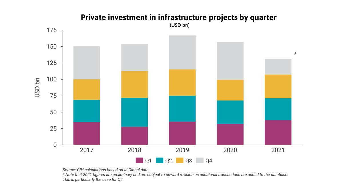 Monitor-2021-Insight-1--private-investment-v4.png